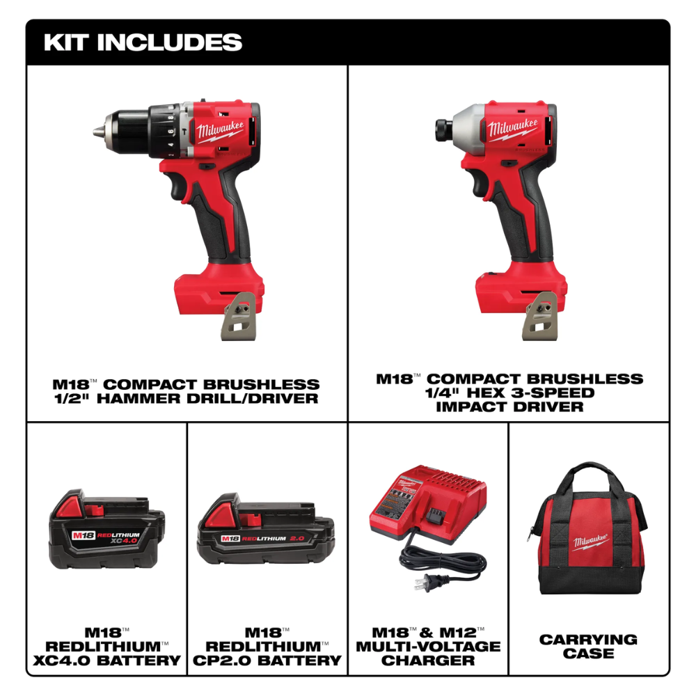 Kit de taladro percutor de  1/2" + atornillador de impacto de 1/4" sin escobillas M18 Compact-  Milwaukee 369322CX