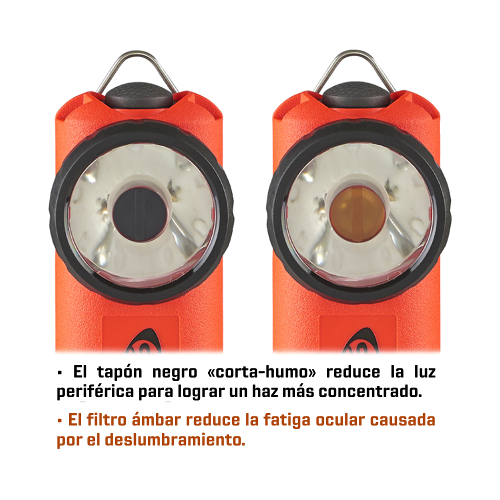 Linterna de ángulo recto SURVIVOR® X USB - Streamlight