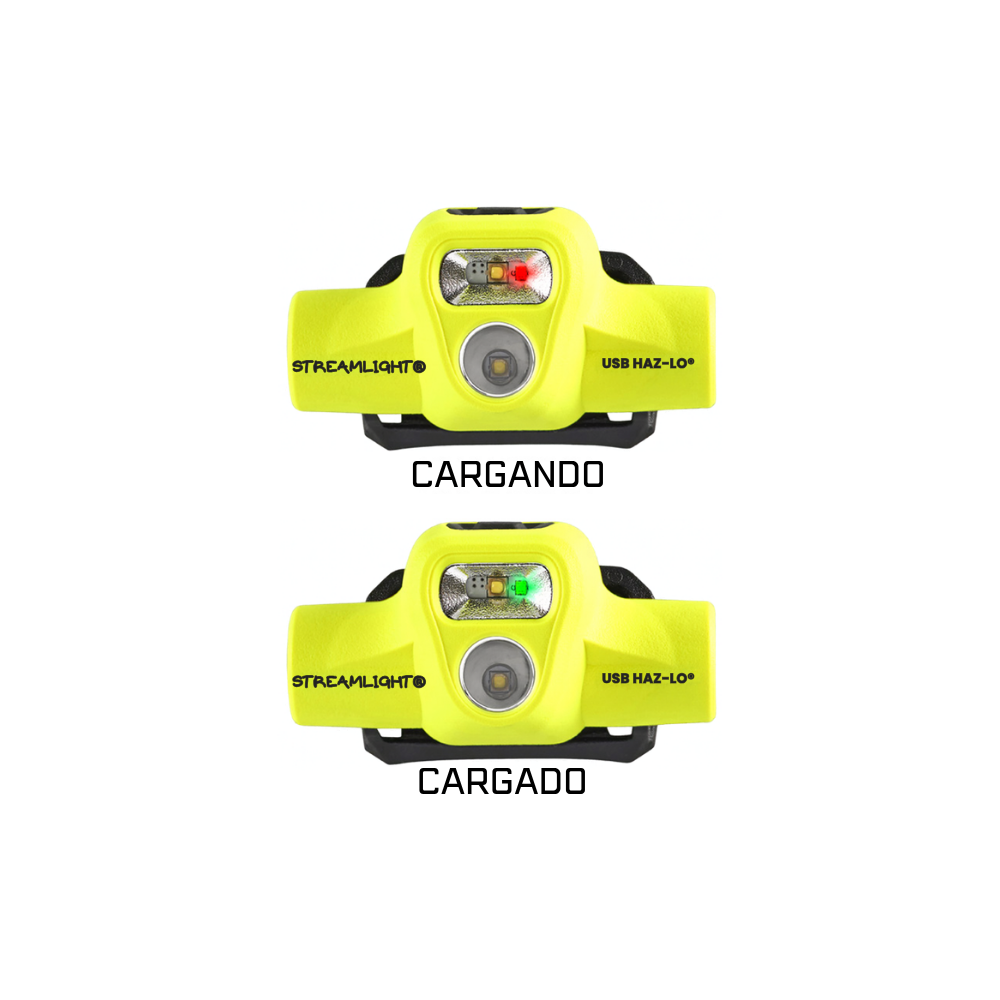 Linterna de cabeza HAZ-LO® Recargable por USB  - Streamlight