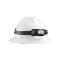 Linterna industrial robusta Sledge® de 1000 lúmenes con tecnología THRO® - Streamlight
