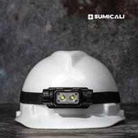 Linterna industrial robusta Sledge® de 1000 lúmenes con tecnología THRO® - Streamlight