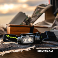 Linterna industrial robusta Sledge® de 1000 lúmenes con tecnología THRO® - Streamlight