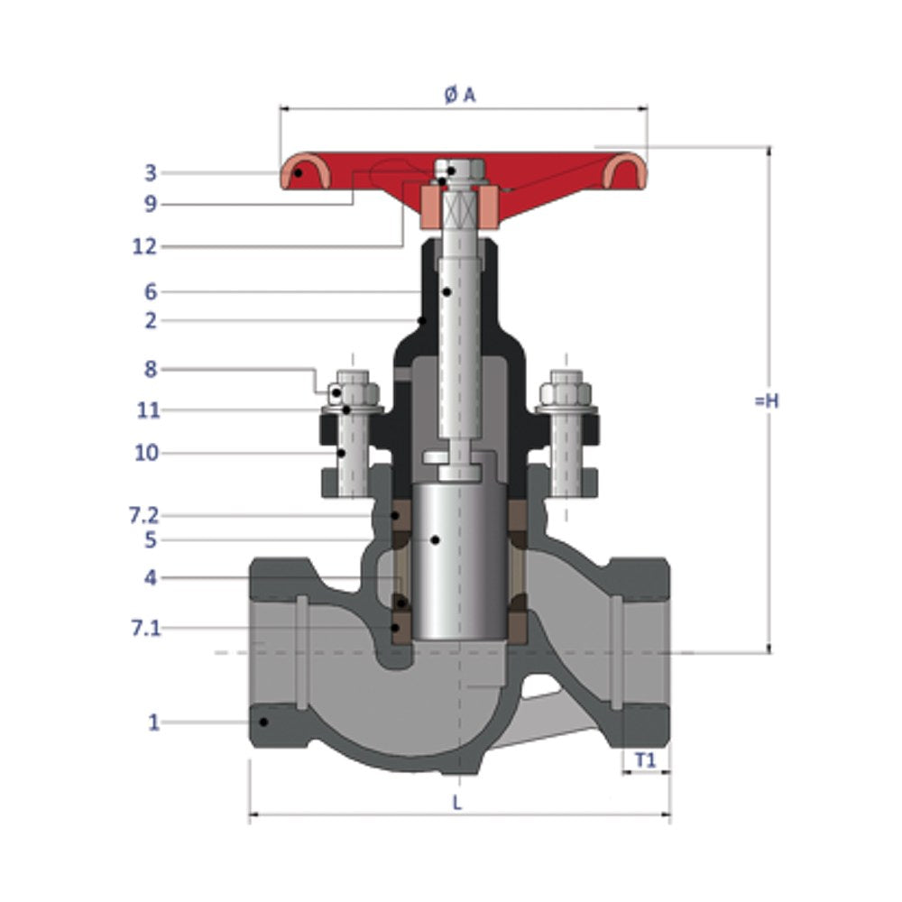 Válvula de pistón KDM1100 - 3/4" NPT